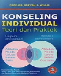 Konseling Individual