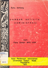 Gambar Aktiva Administrasi